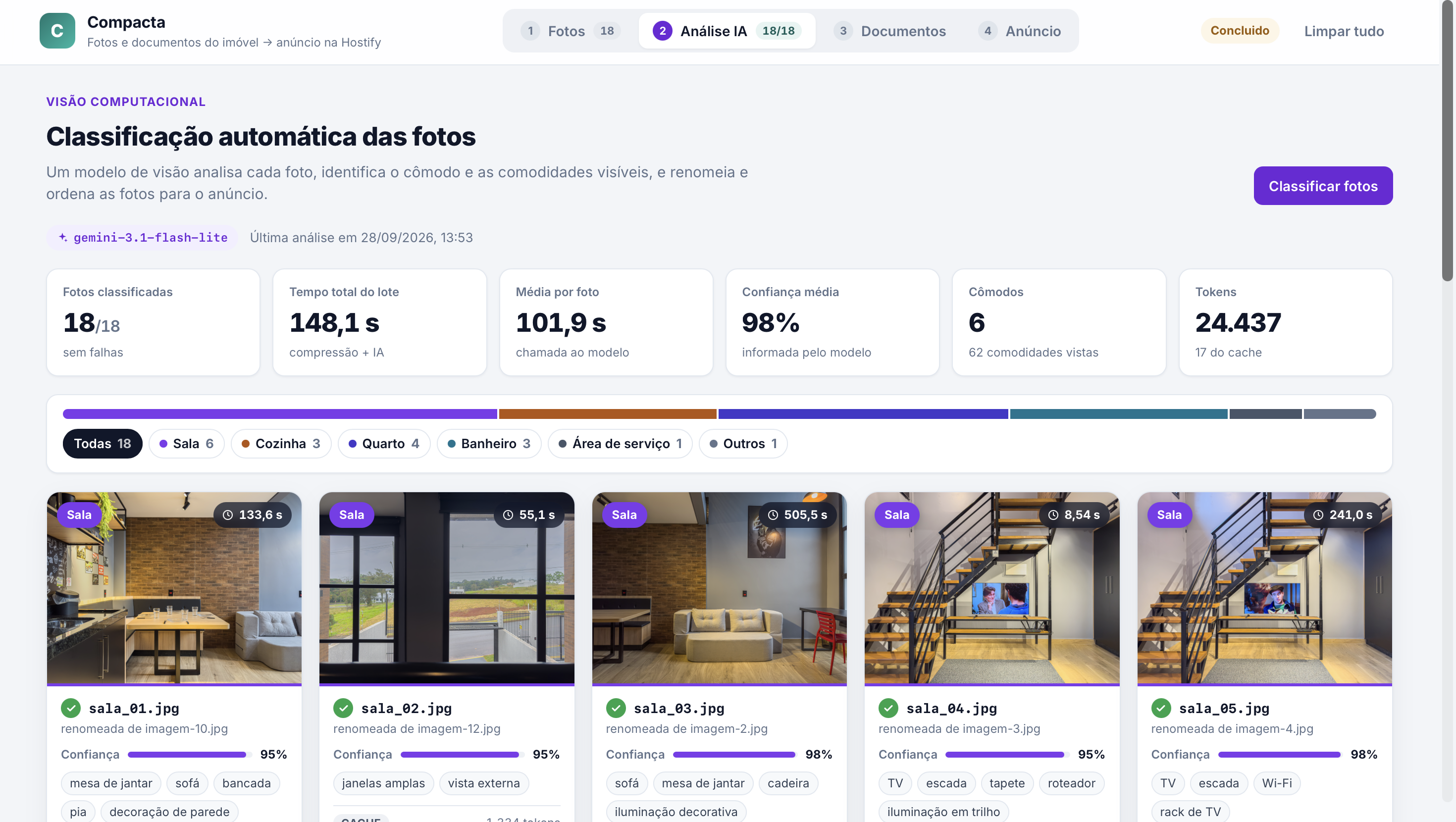 Resultado da classificação no Compacta, com fotos organizadas por cômodo e arquivos renomeados.